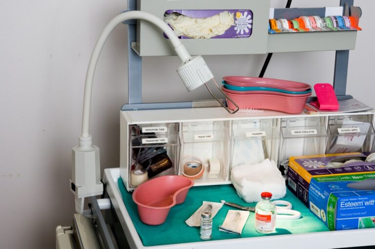 Skincare Equipment That Will Change Your Beauty Regimen Forever